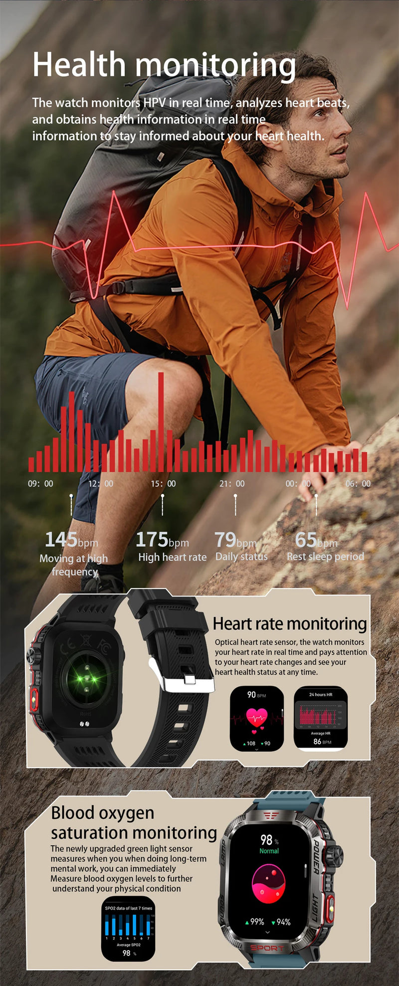 New For Huawei Xiaomi Military GPS Smart Watch Men Flashlight Compass Waterproof Outdoor Sport Tracker Bluetooth Call Smartwatch